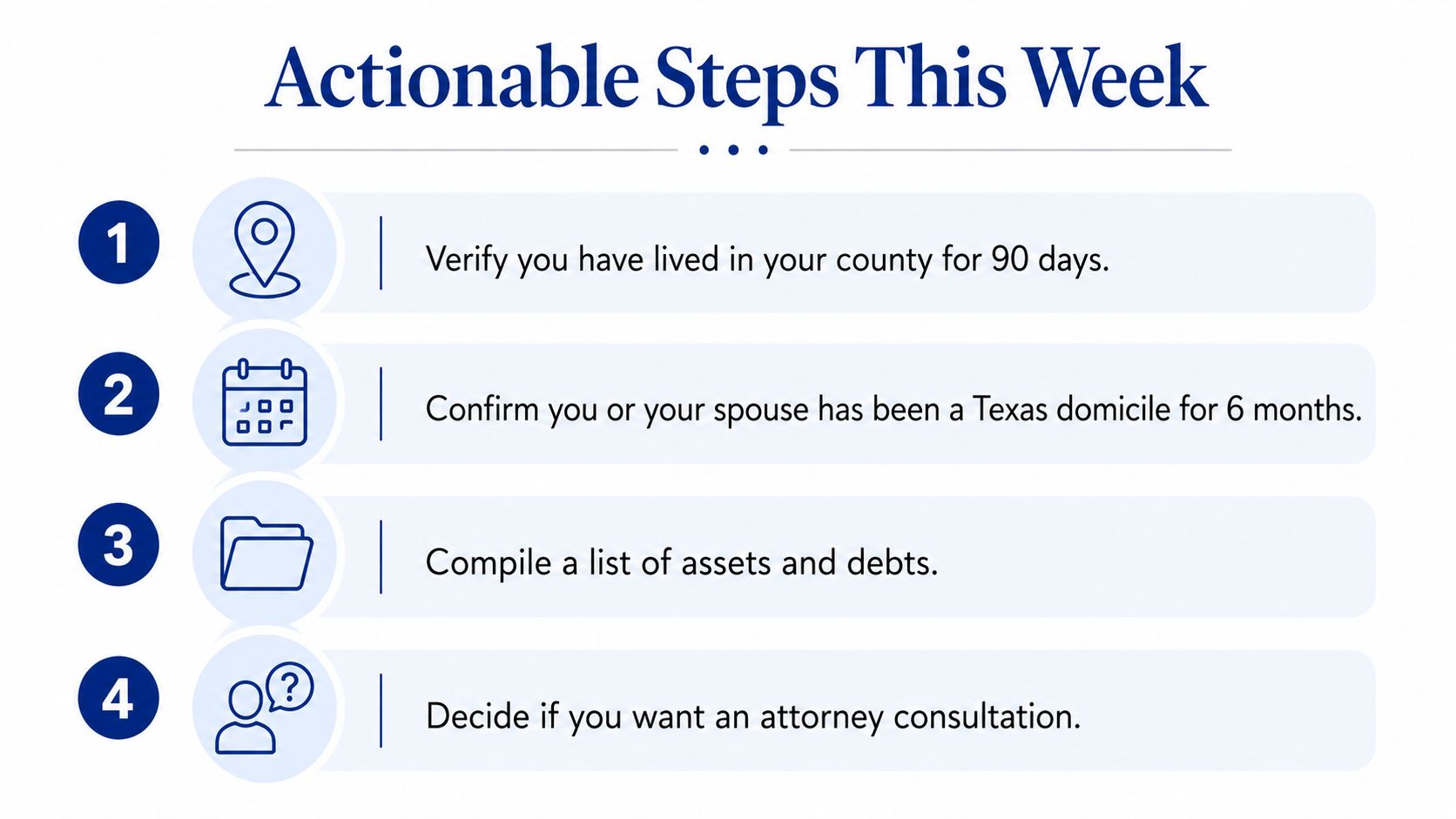 A checklist infographic titled Actionable Steps This Week outlining four preparatory steps for a Texas divorce process.