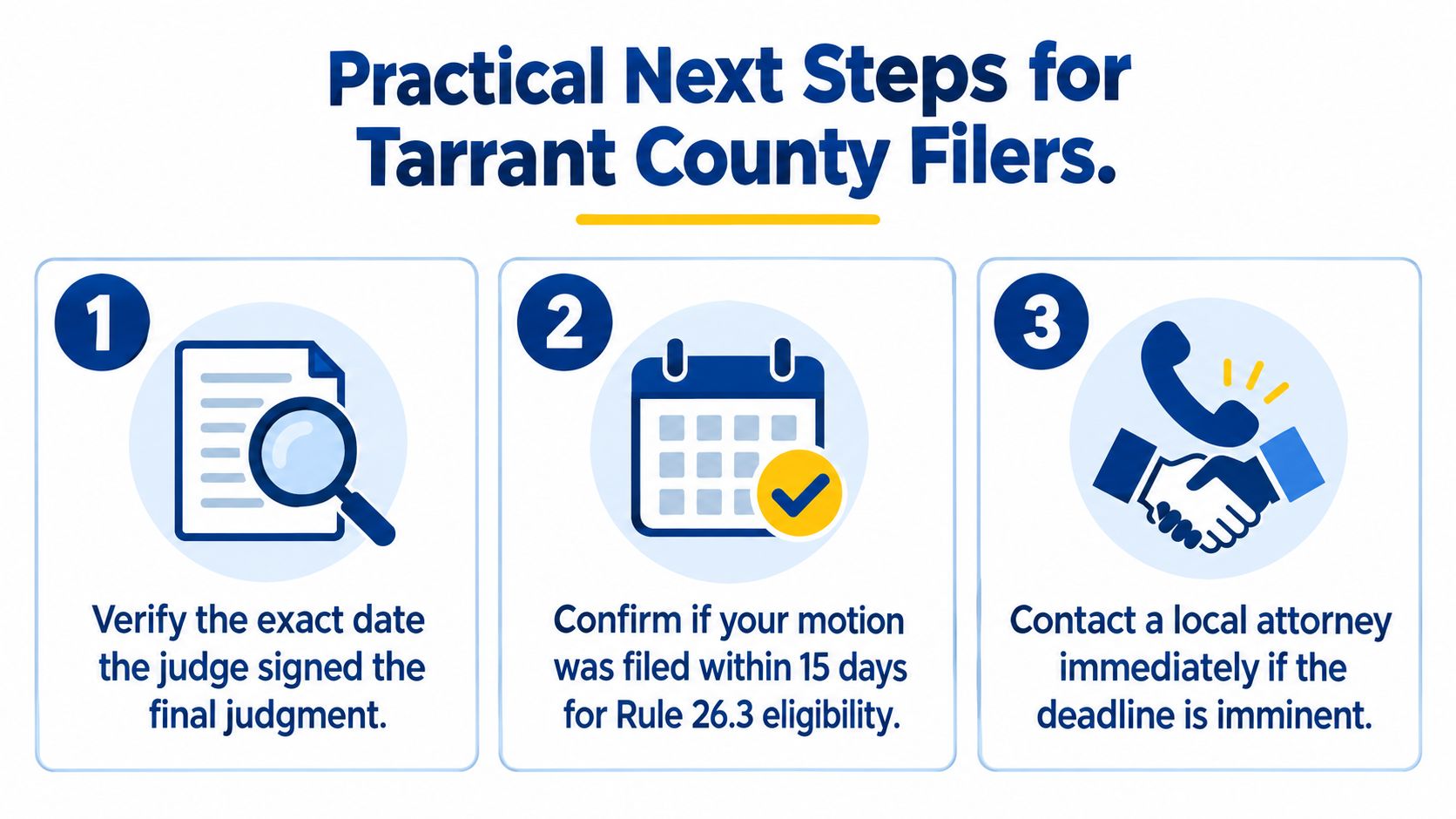 A three-step infographic providing legal guidance for Tarrant County filers regarding court document deadlines.