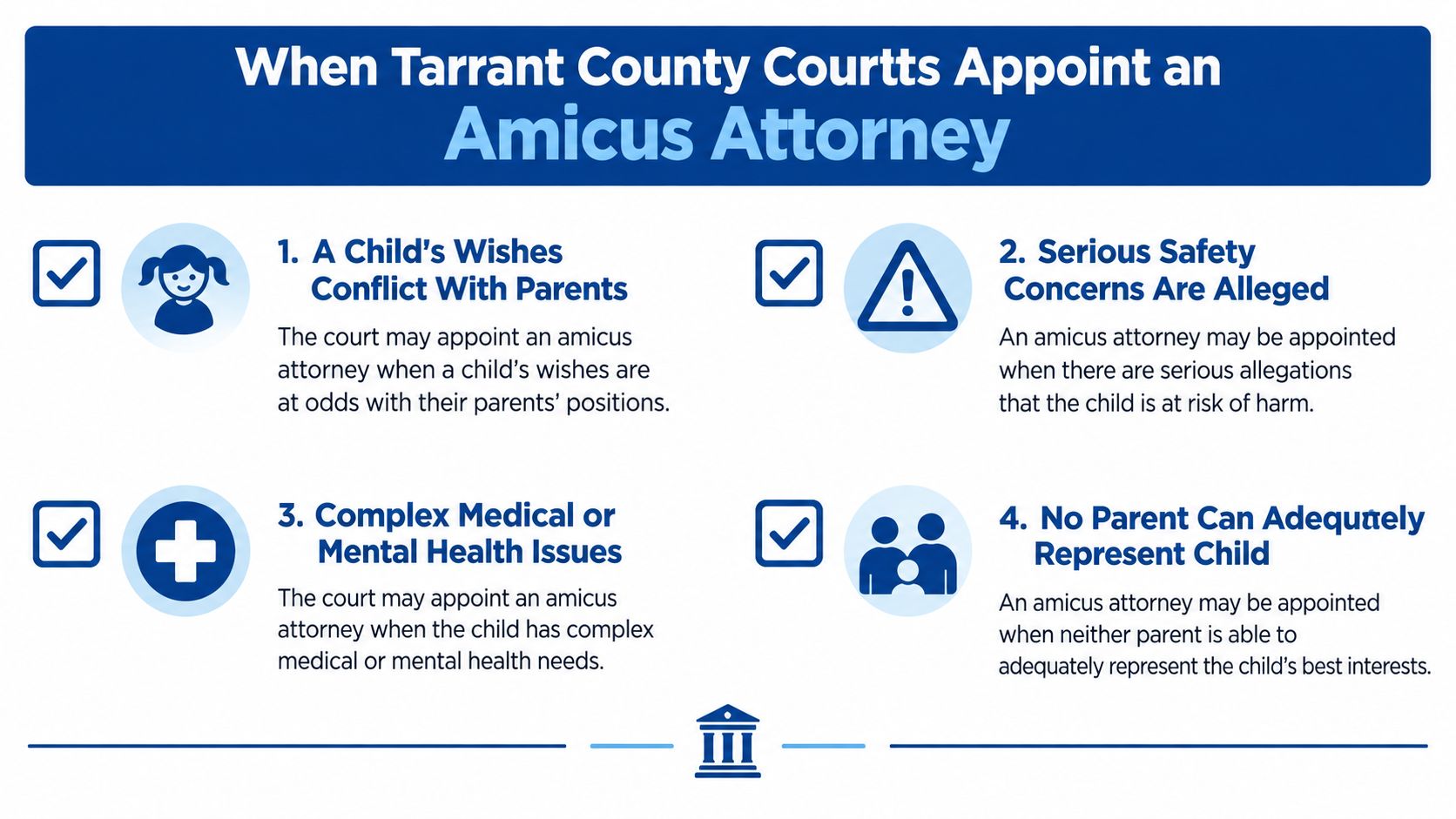 An infographic showing four common reasons why Tarrant County courts appoint an amicus attorney for a child.