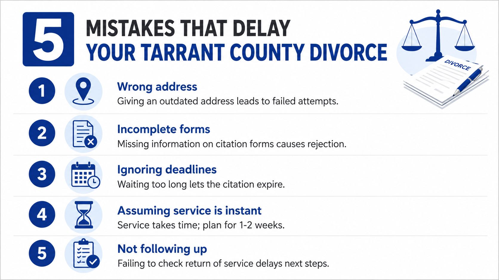 A list of five common mistakes that can delay a Tarrant County divorce process for legal cases.