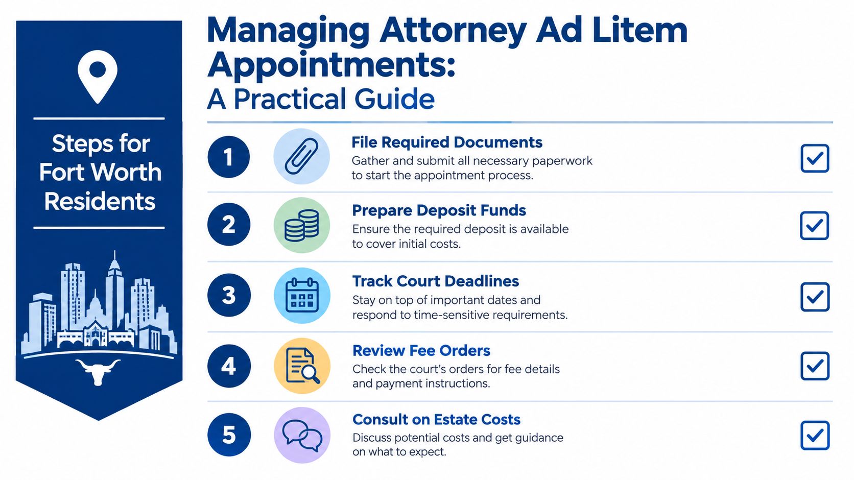 A checklist infographic titled Managing Attorney Ad Litem Appointments for Fort Worth residents with five process steps.