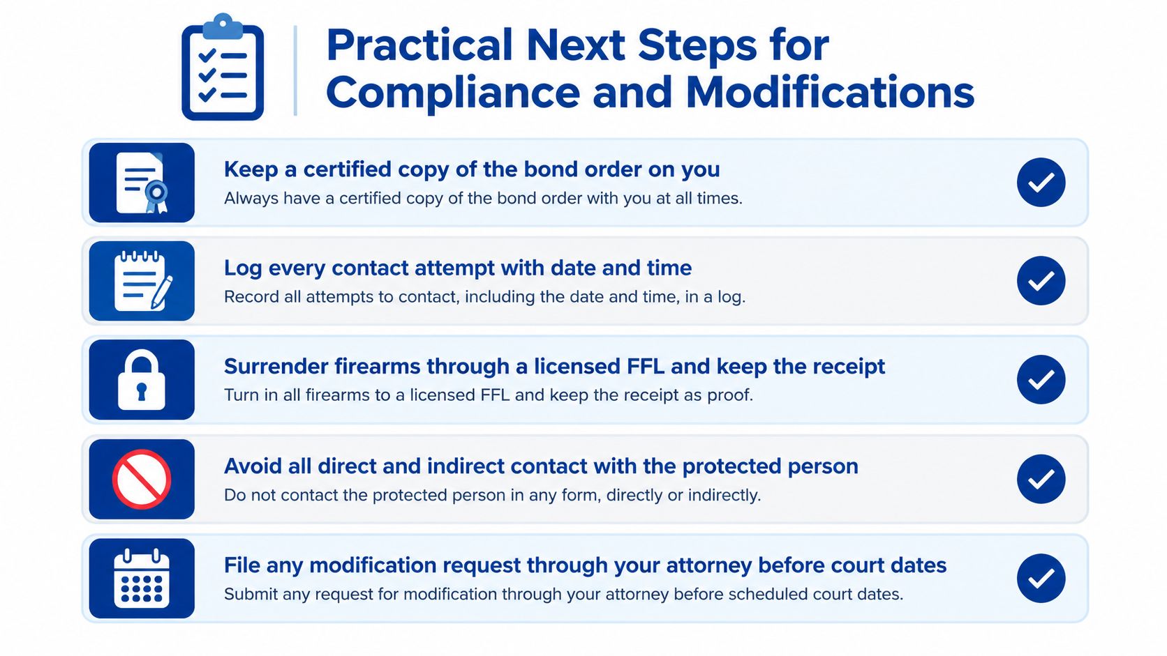 An infographic titled Practical Next Steps for Compliance and Modifications outlining legal obligations for bond conditions.